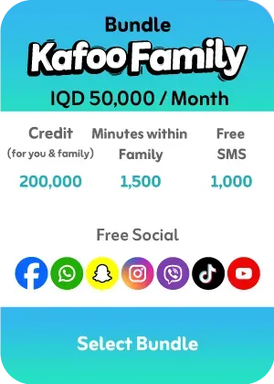 Kafoo Family 50K