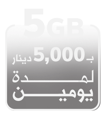 Bundle id-Qatar5gb