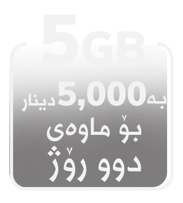 Bundle id-Qatar5gb